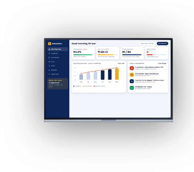 Teacher screen